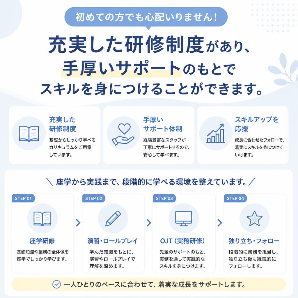 未経験者も安心の研修制度