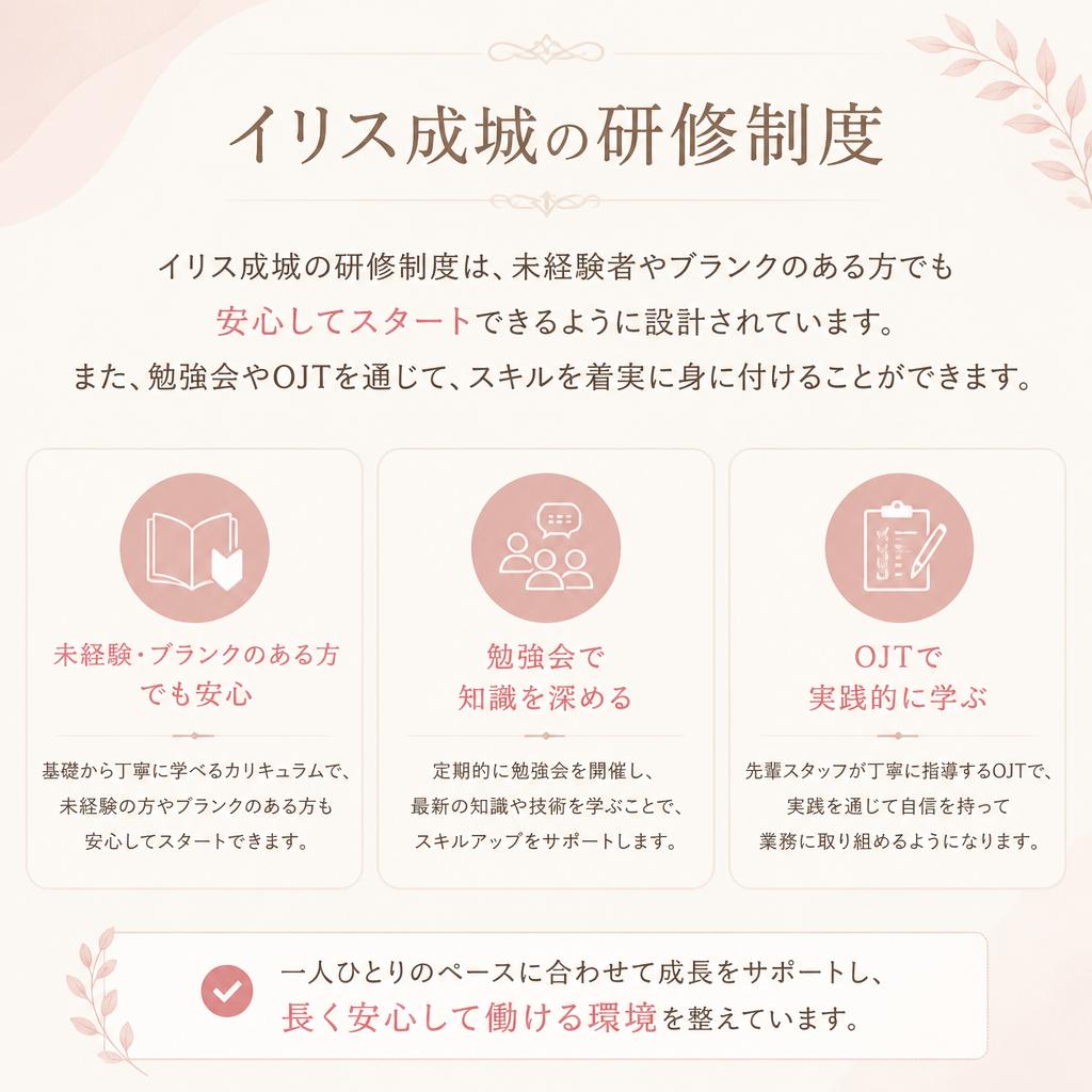 充実した研修制度とサポート体制