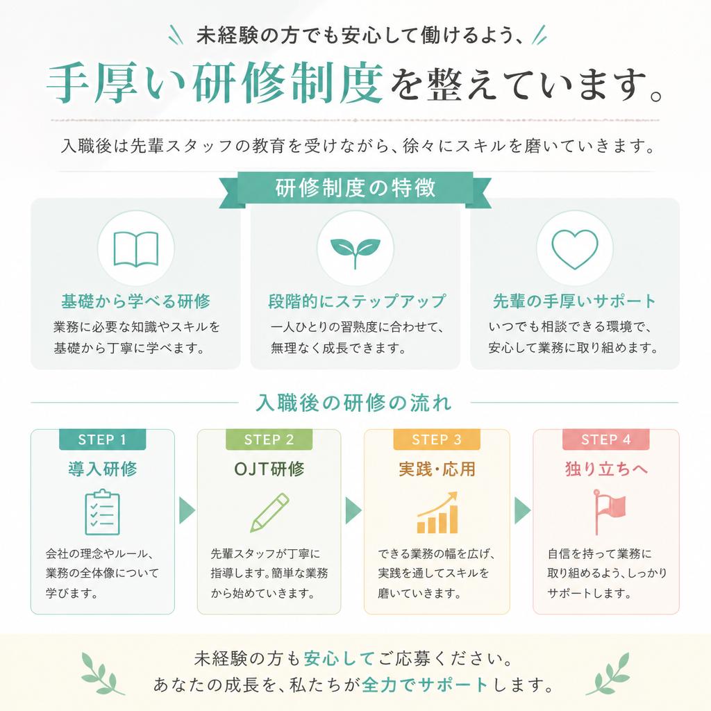 充実した研修制度