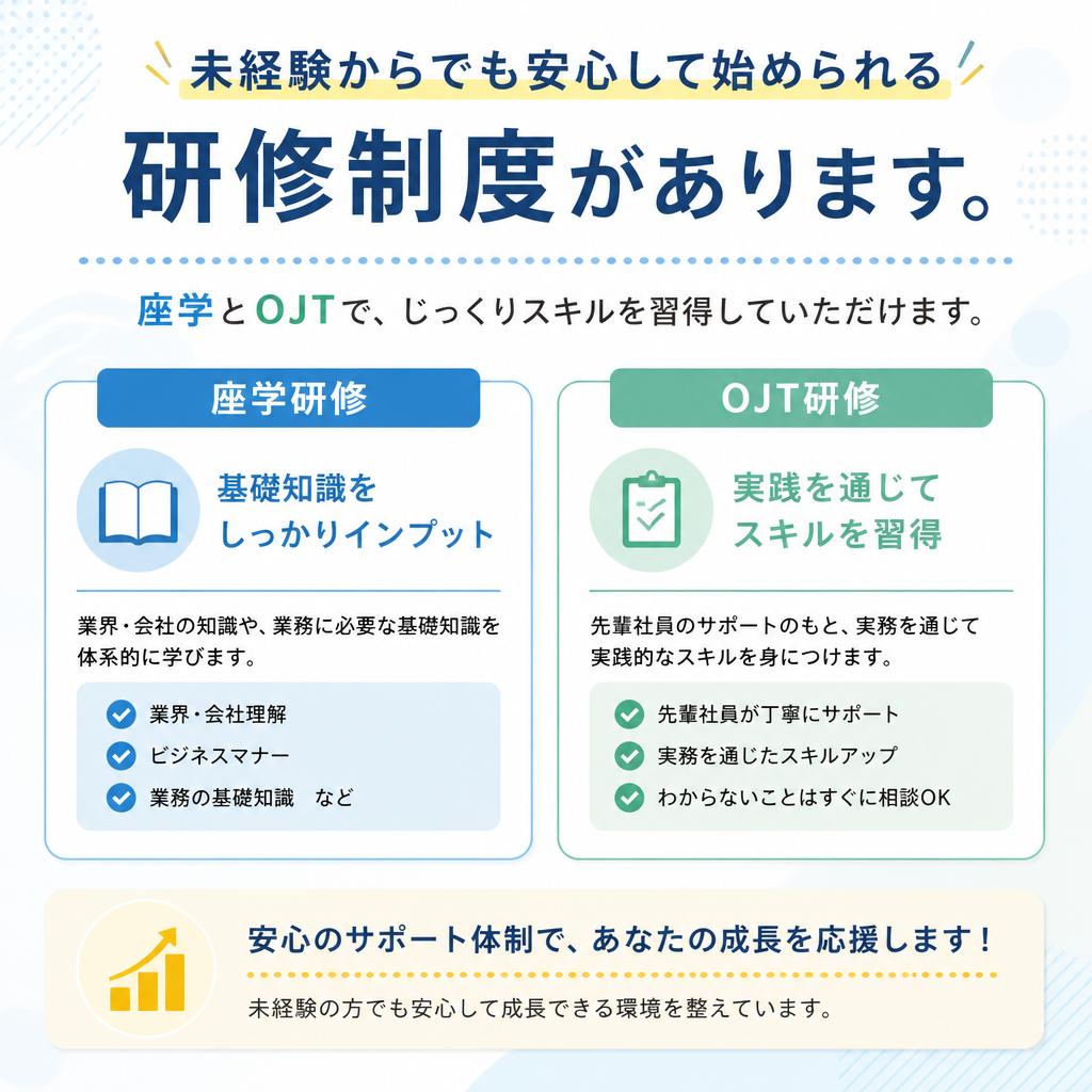 充実した研修制度