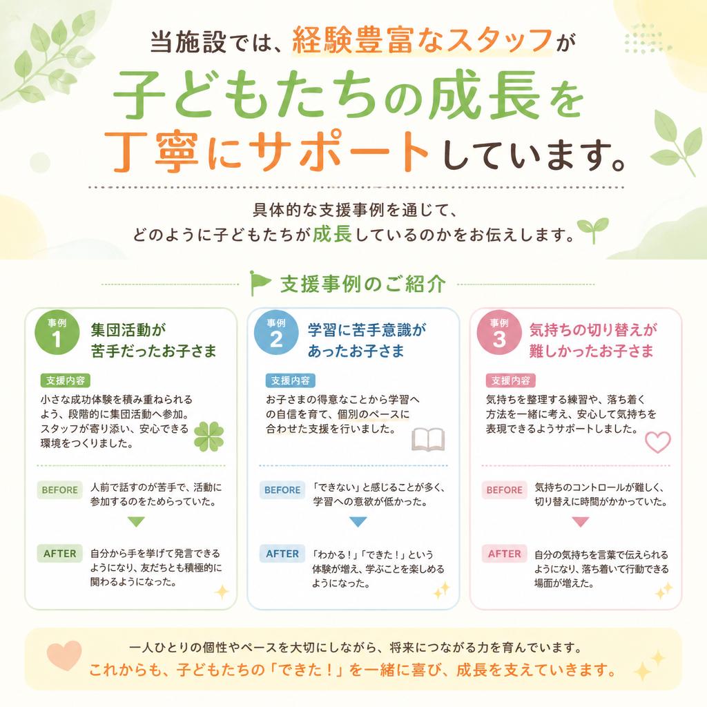 子ども支援の実績とスタッフの紹介