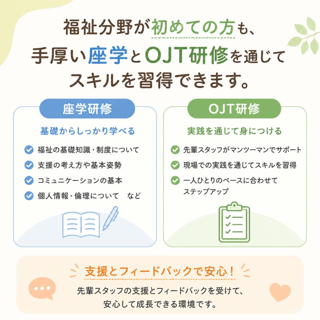 未経験者も安心の研修制度