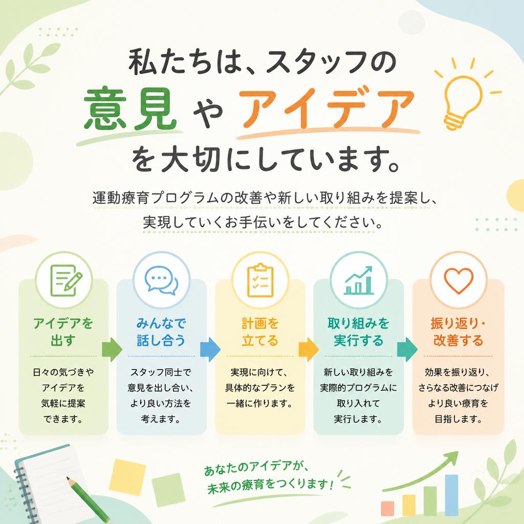 あなたのアイデアを活かせる環境