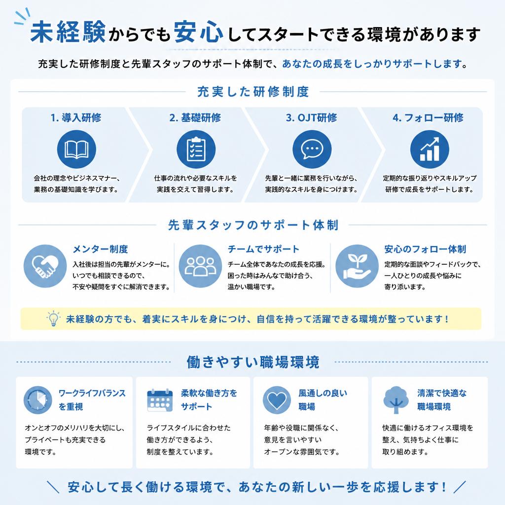 2. イリス成城の個別支援の特徴