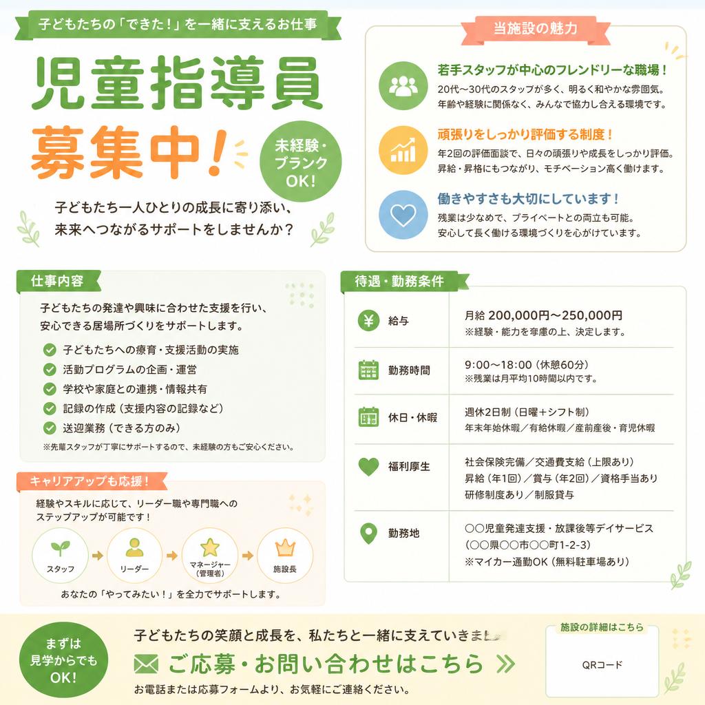 4. 求人情報と働く魅力